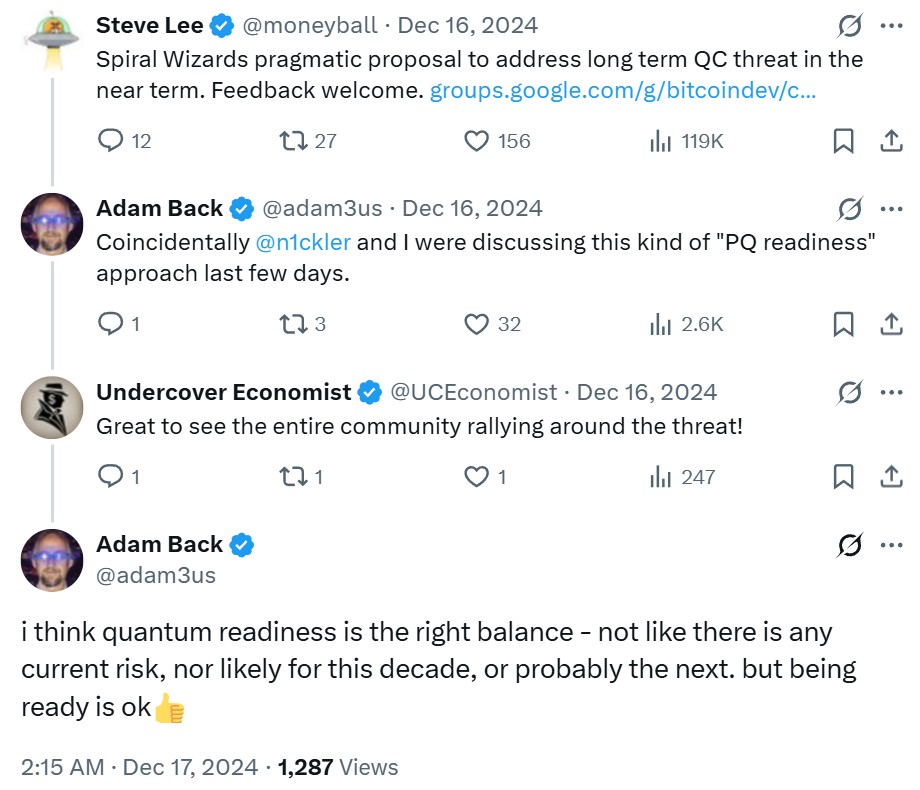 Криптовалюты, безопасность, цена Биткоин, квантовые вычисления, внедрение Биткоин, функции