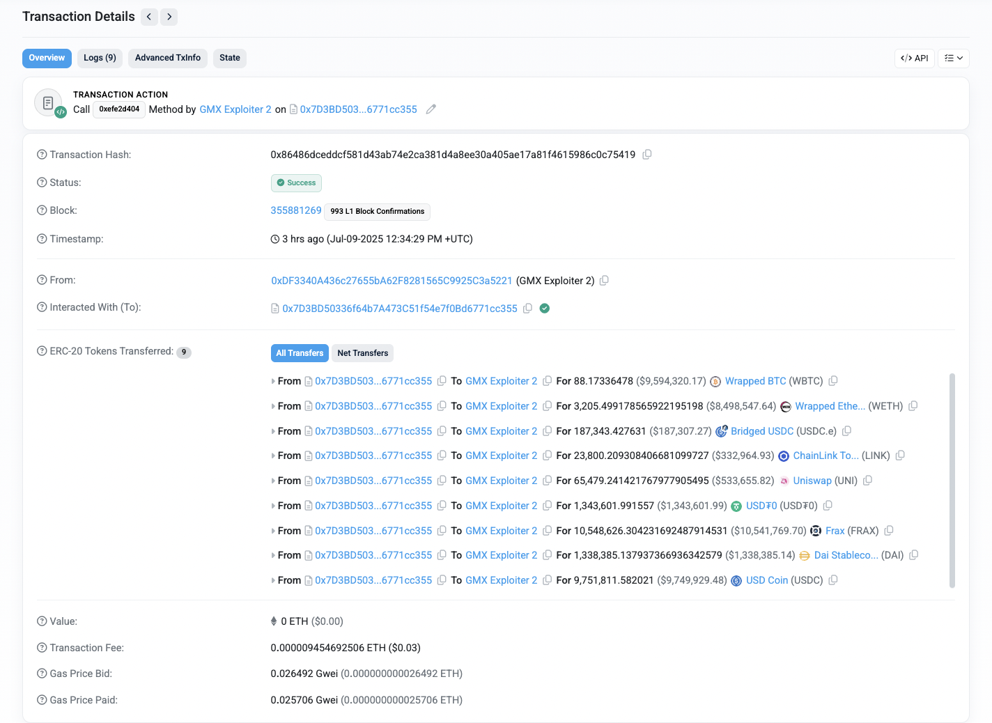 Киберпреступность, кибербезопасность, хаки
