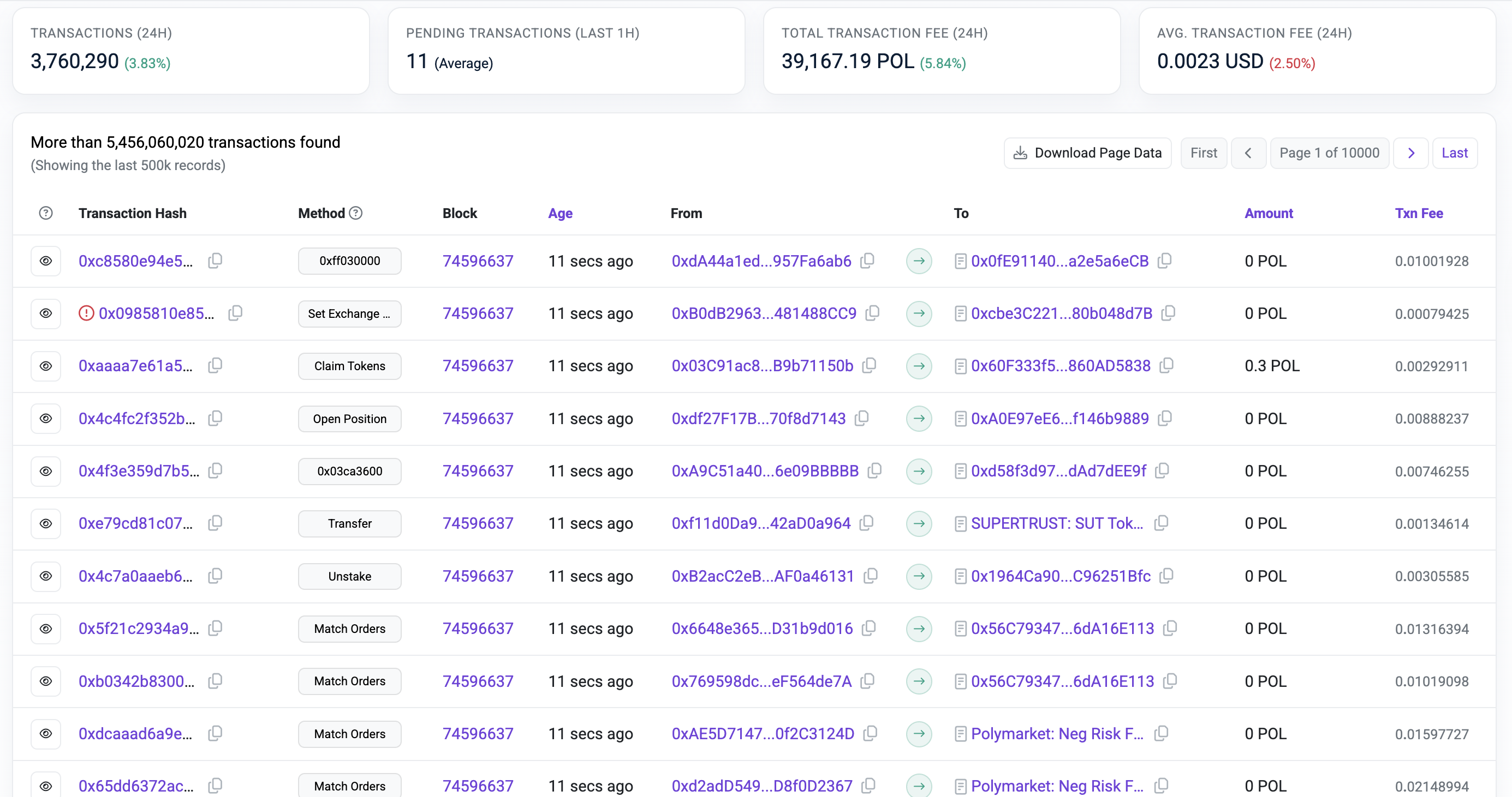 Багатокутник