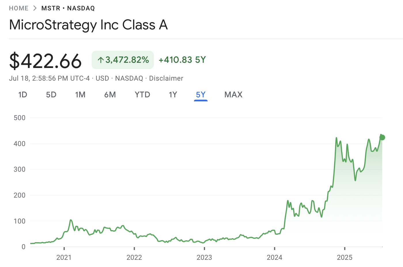 Закон, мікросратегія