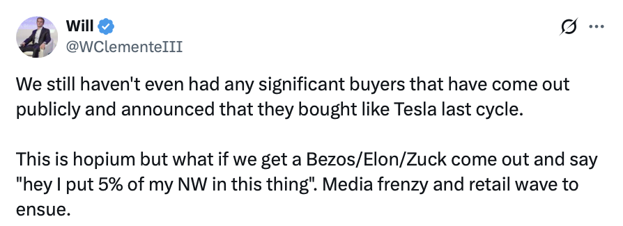 Криптовалюти, ціна біткойна