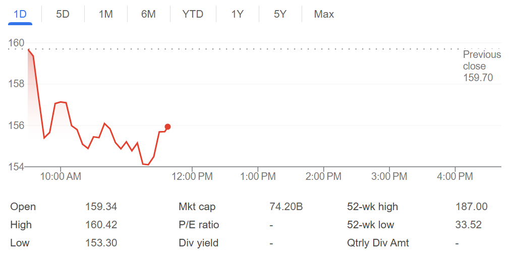 майнинг промышленность, добыча Биткоин, акции