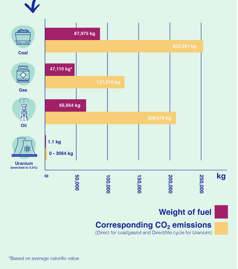 Правительство США, Соединенные Штаты, Белый дом, Дональд Трамп