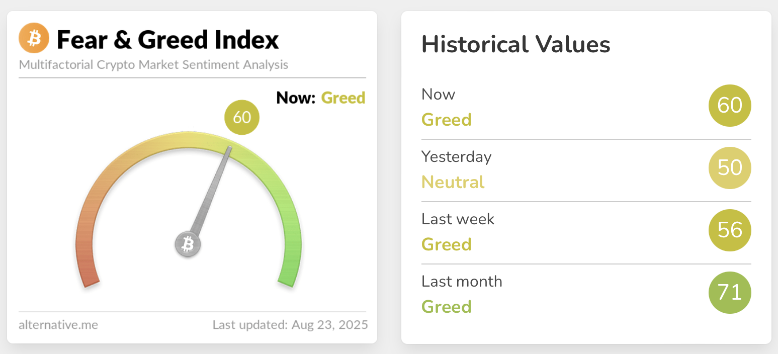 Криптовалюти, Федеральний резерв, США