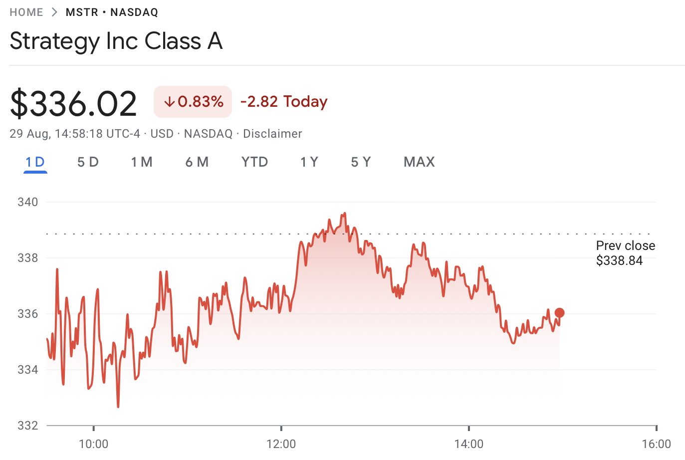 Закон, мікросратегія