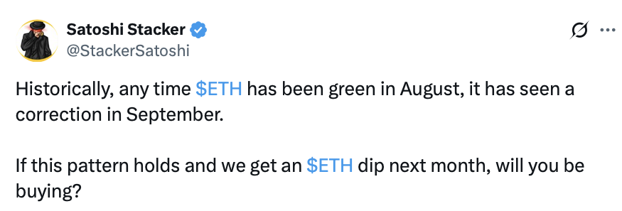 Криптовалюти, ціна Ethereum