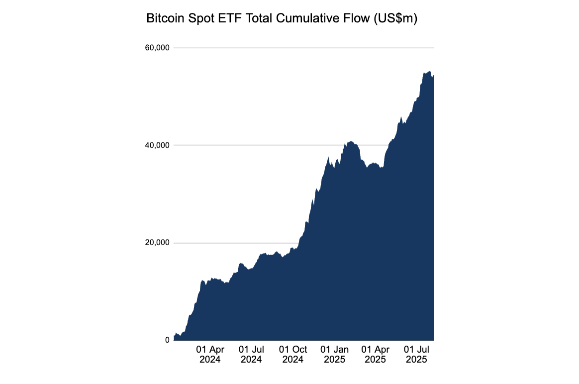Банківська справа, банки, децентралізація, стаблекуїн