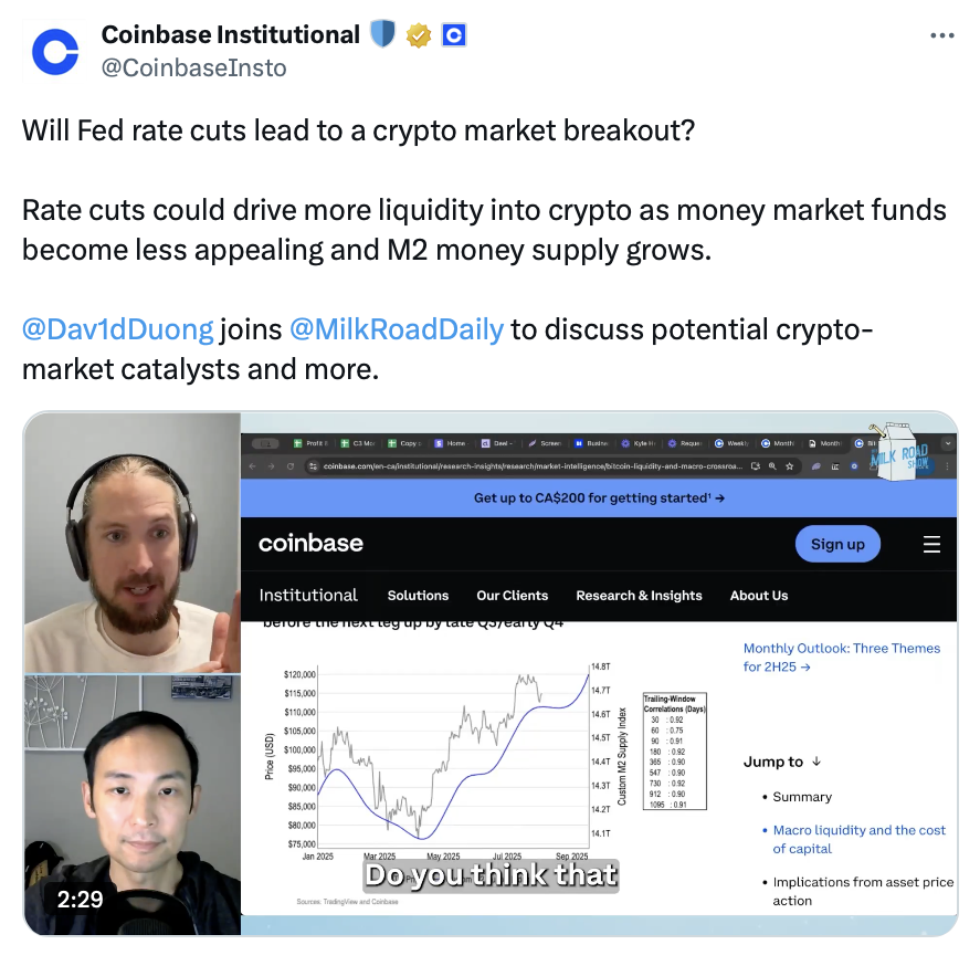 Федеральний резерв, США