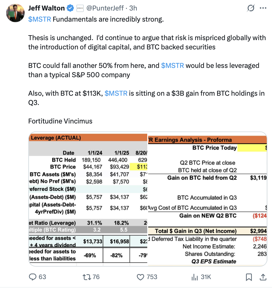 Криптовалюти, MicroStrategy, Michael Saylor