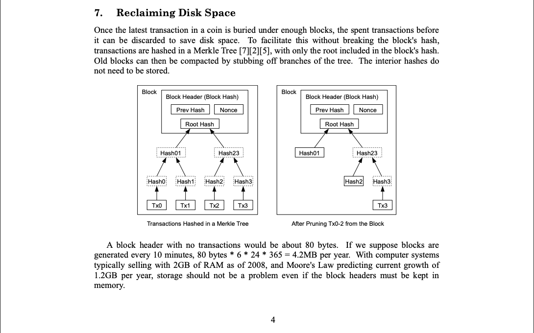 Роджер Вер, децентралізація, ціна біткойна, аналіз біткойна, розмір блоку біткойна, Segwit, біткойн Кеш, прийняття біткойна