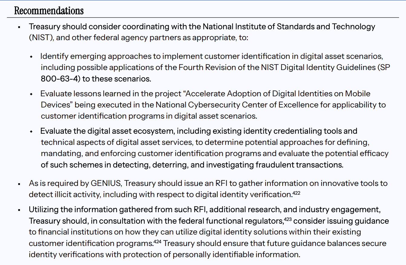Конфіденційність, CFTC, США
