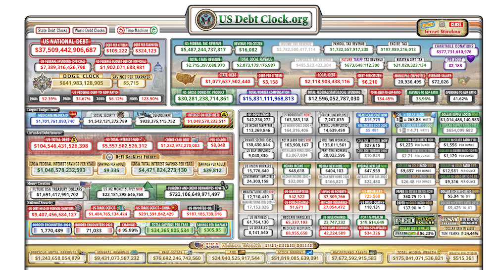 Доллар, Китай, Азия, Экономика, Южная Корея, Юань, Инфляция, Стабл.