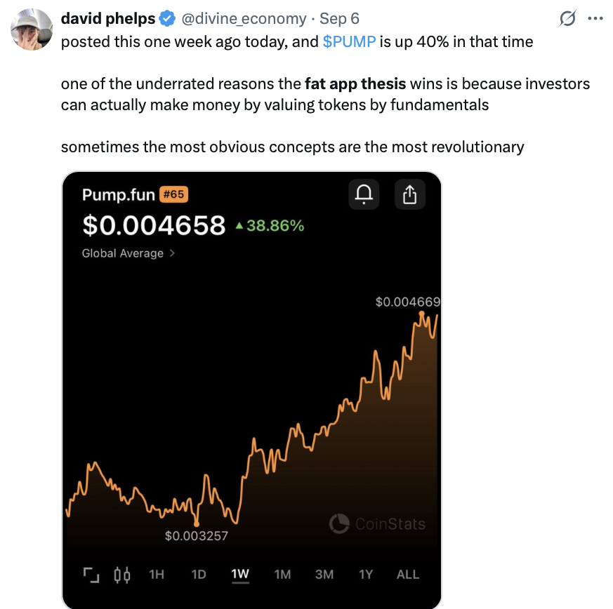 Криптовалюти