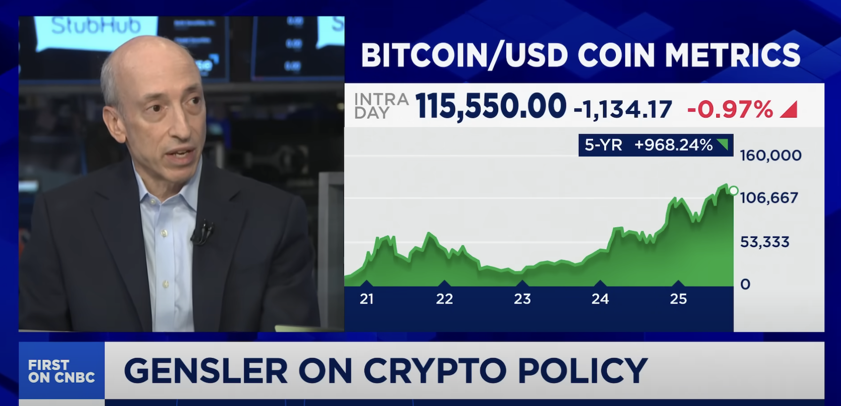 Криптовалюты, закон, SEC, политика, Сэм Банкман Фрич, Гэри Генслер