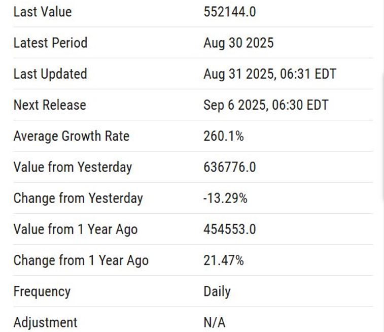 Криптовалюти, технології, збори, соціальні медіа