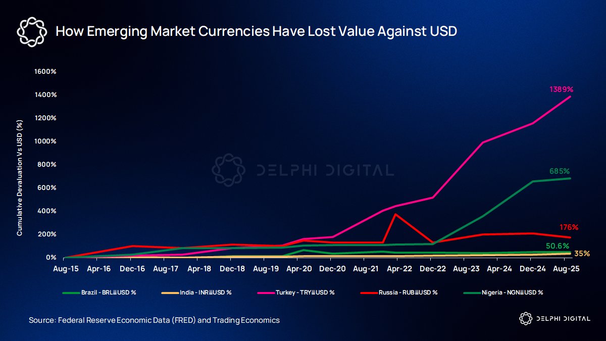 Банківська справа, банки, Citi, StableCoin