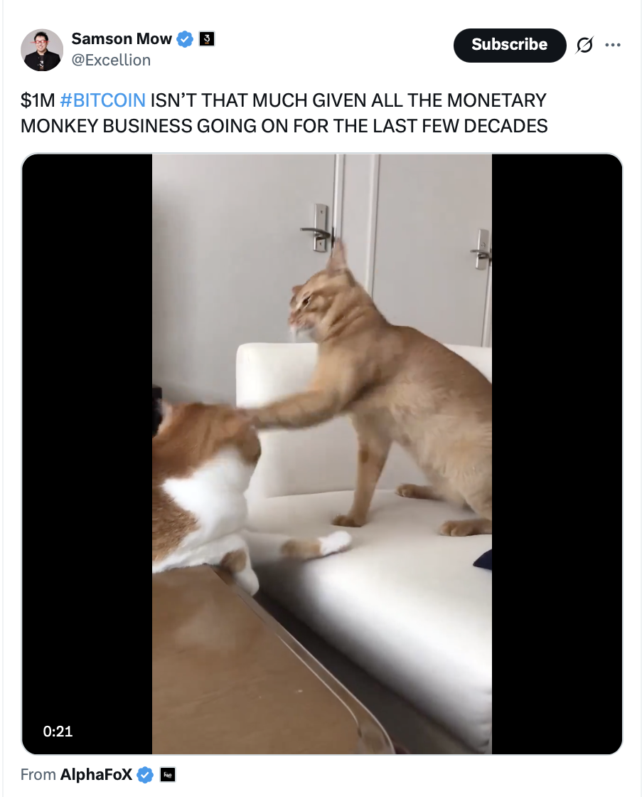 Ціна біткойна