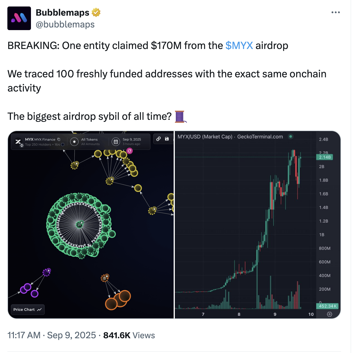 Криптовалюты, рынки, обмен криптовалютами