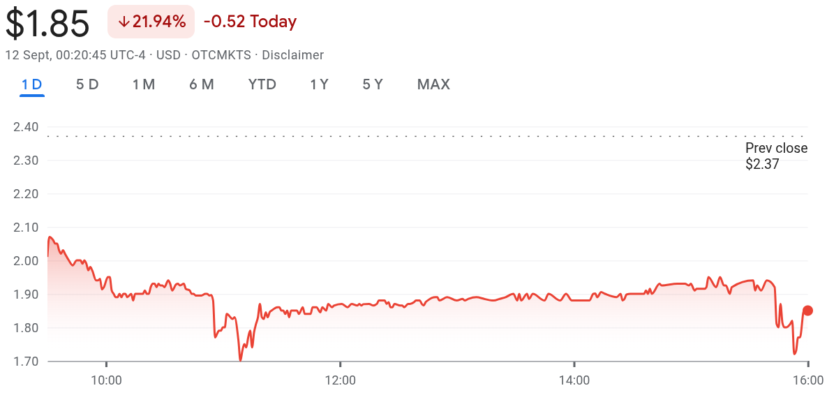 Великобритания