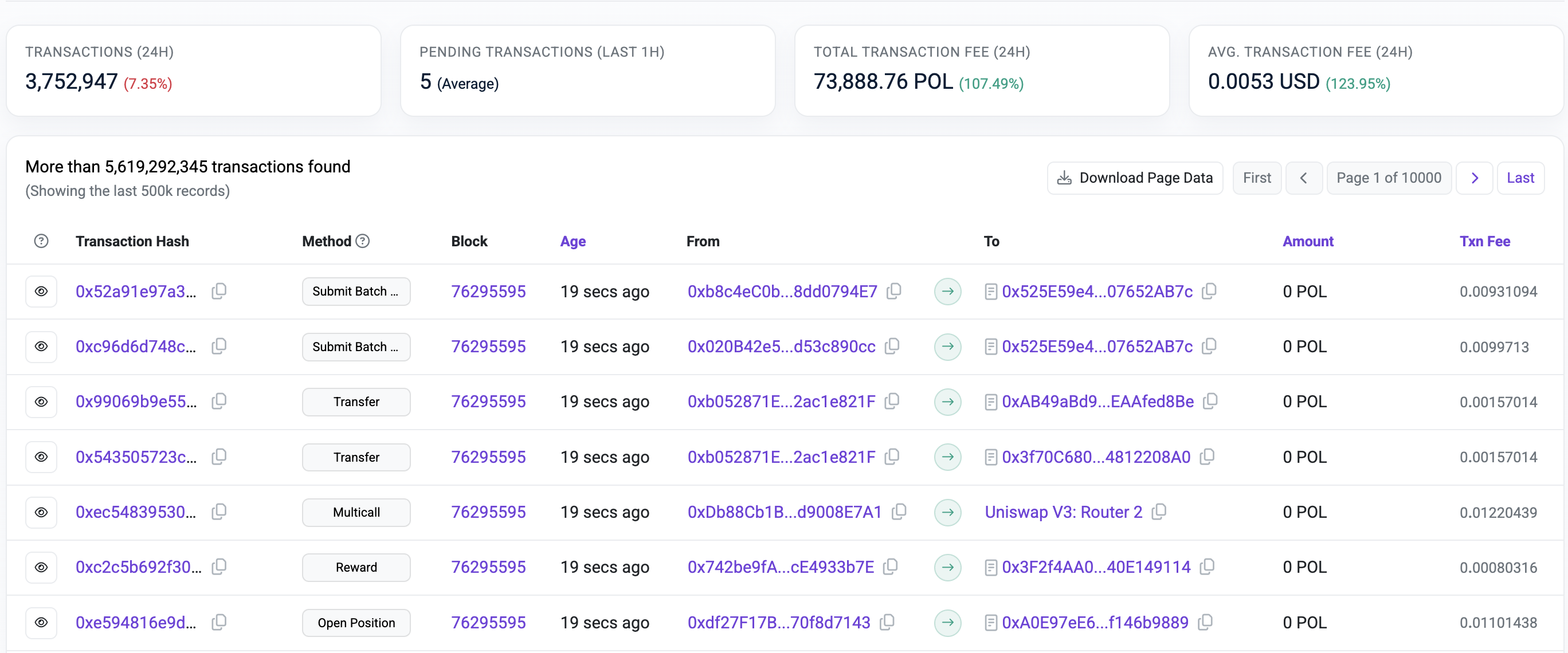 Програмне забезпечення, вузли, багатокутник