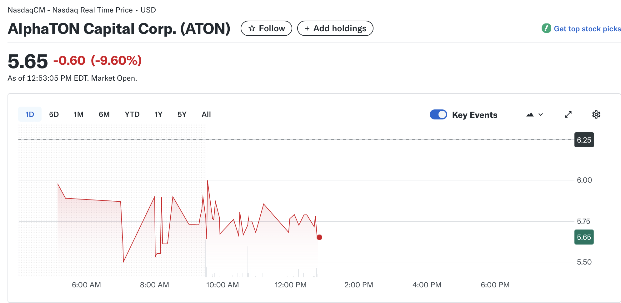 Телеграмма