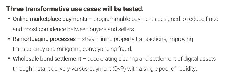 HSBC, банки, Великобританія, Barclays, Sterling, Quant Network, Tokenization