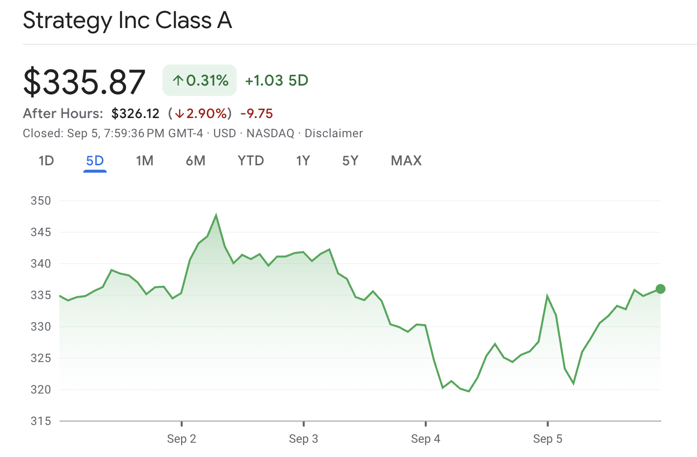 MicroStrategy, Майкл Сейлор