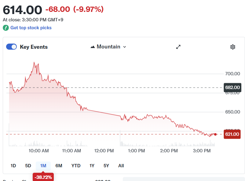 Япония, акции, запрещенные биткоин
