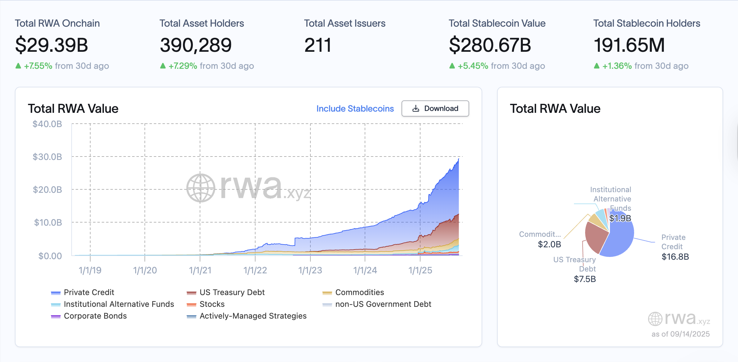Фінансові системи, web3
