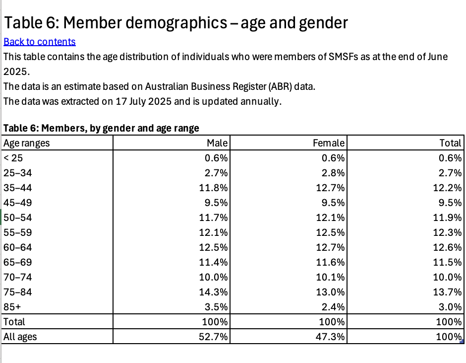 Криптовалюты