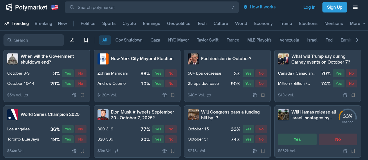 NYSE, инвестиции, прогнозы, компании