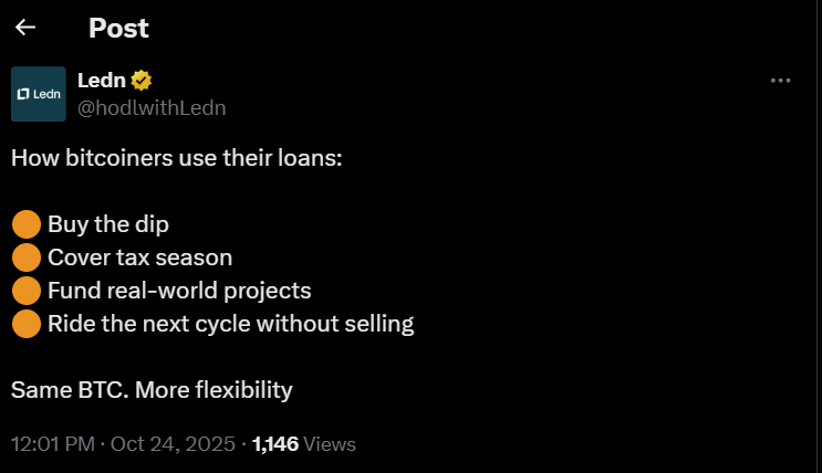 Цена биткоина, кредитование