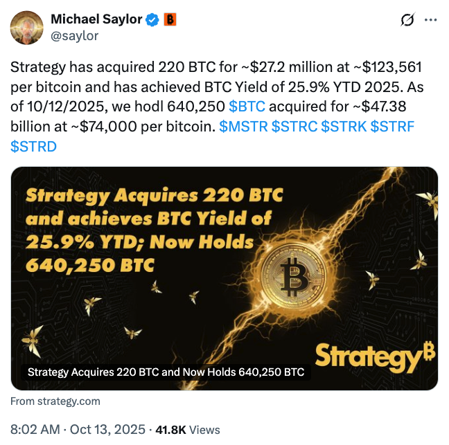 Цена биткоина, волатильность, микростратегия, Майкл Сэйлор, компании