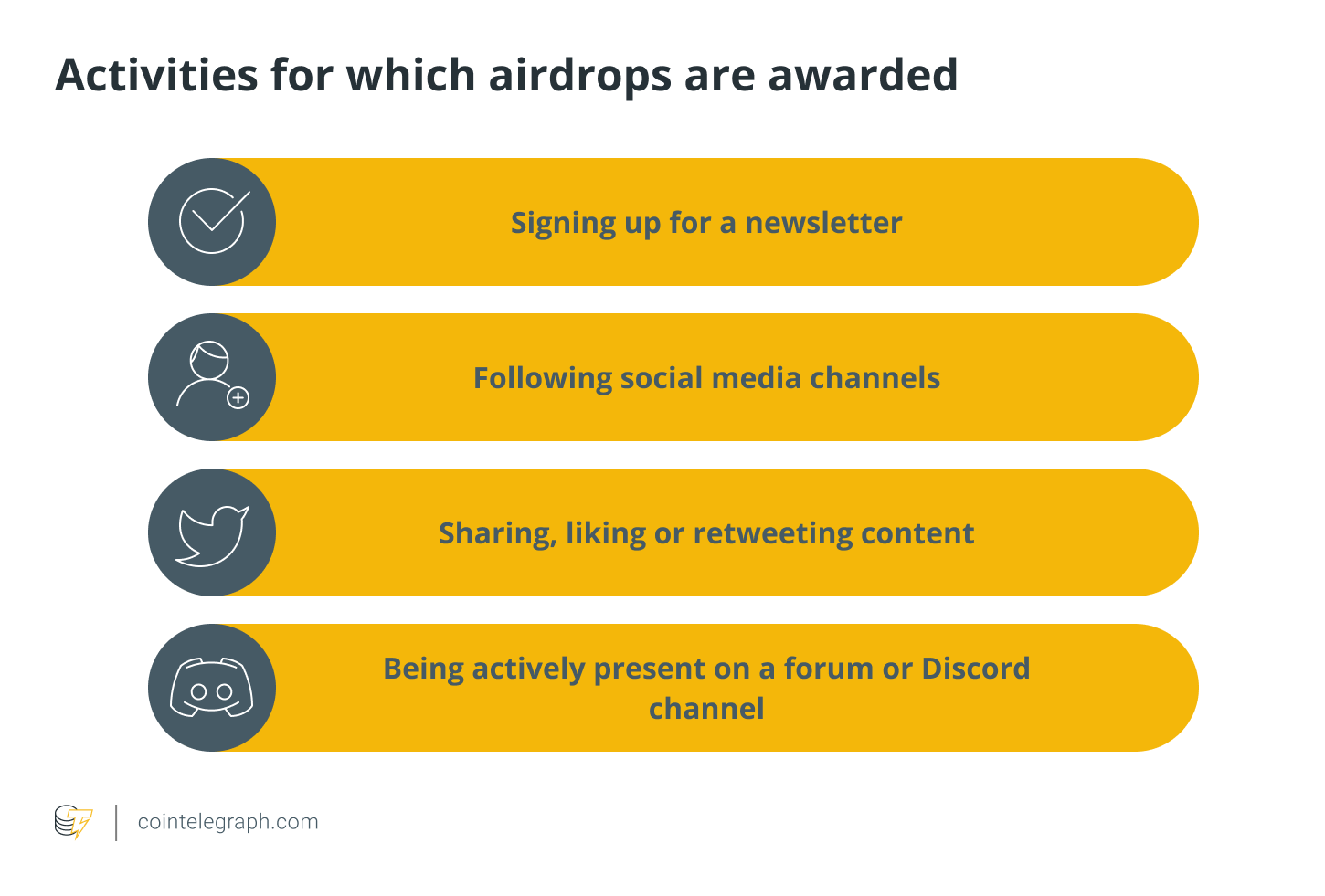 Токены, Airdrop, Токеномика