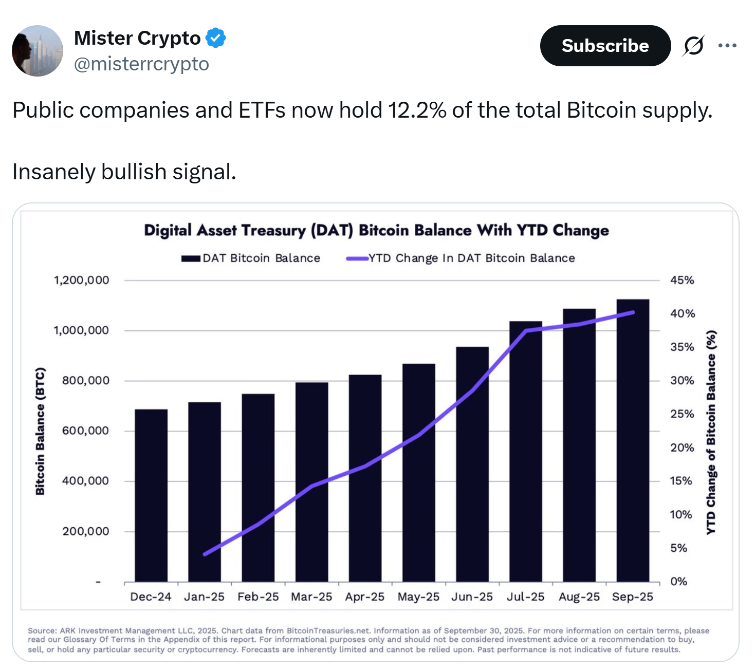 Криптовалюты, Криптовалютная биржа, Ethereum ETF, Bitcoin ETF, ETF