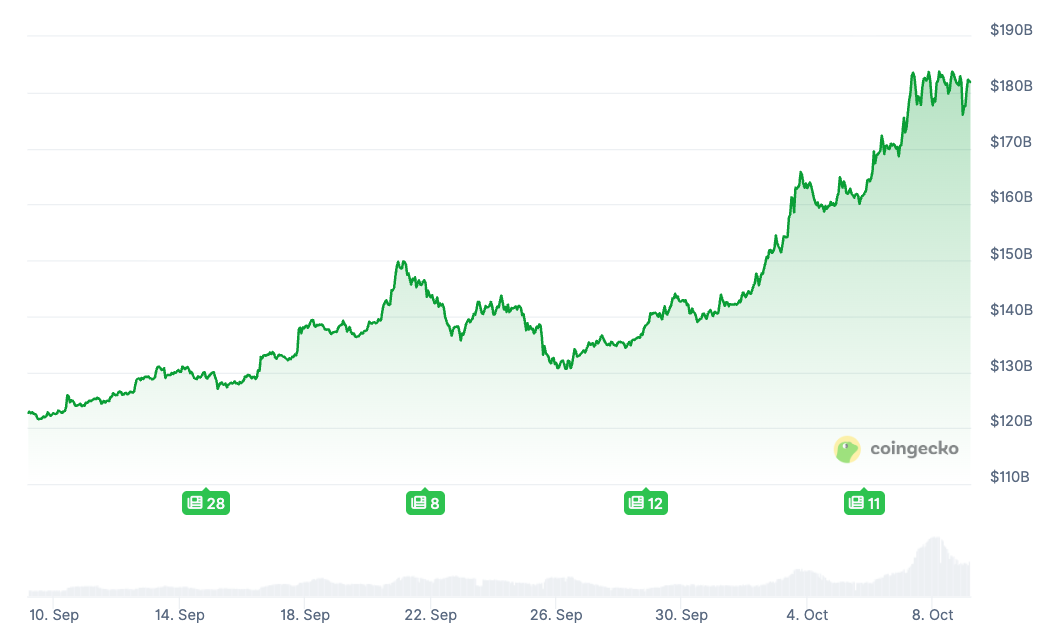Японія, платежі, обмін криптовалютами, Softbank, Binance, компанії
