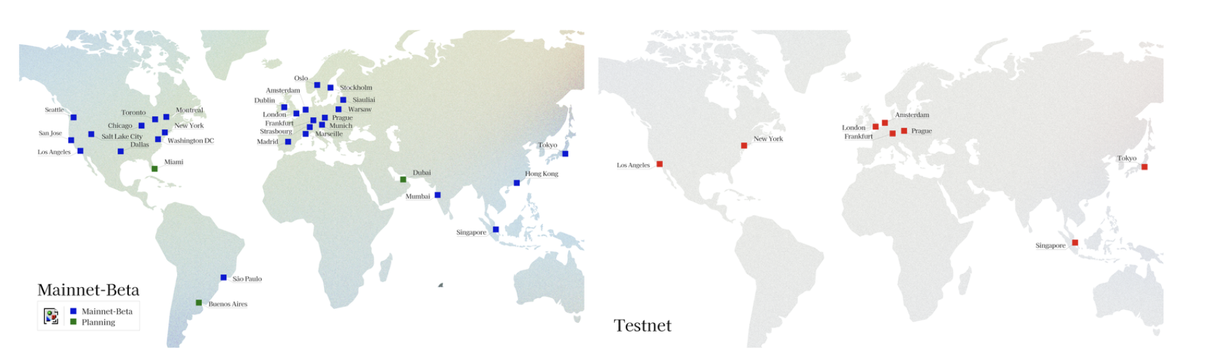 Децентралізація, Інтернет, депін