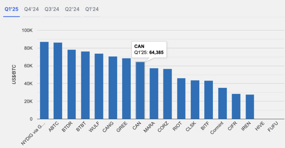 Видобуток, податки, регулювання біткойна, Нью -Йорк, видобуток біткойна, штат Нью -Йорк, гірничі басейни, домашній видобуток
