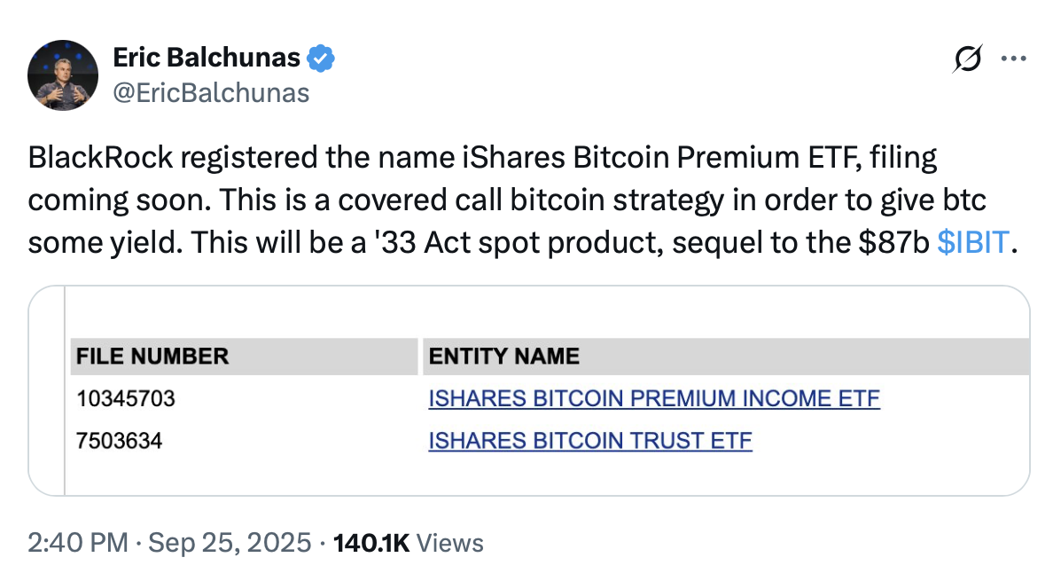 Принятие Биткоин, доходность