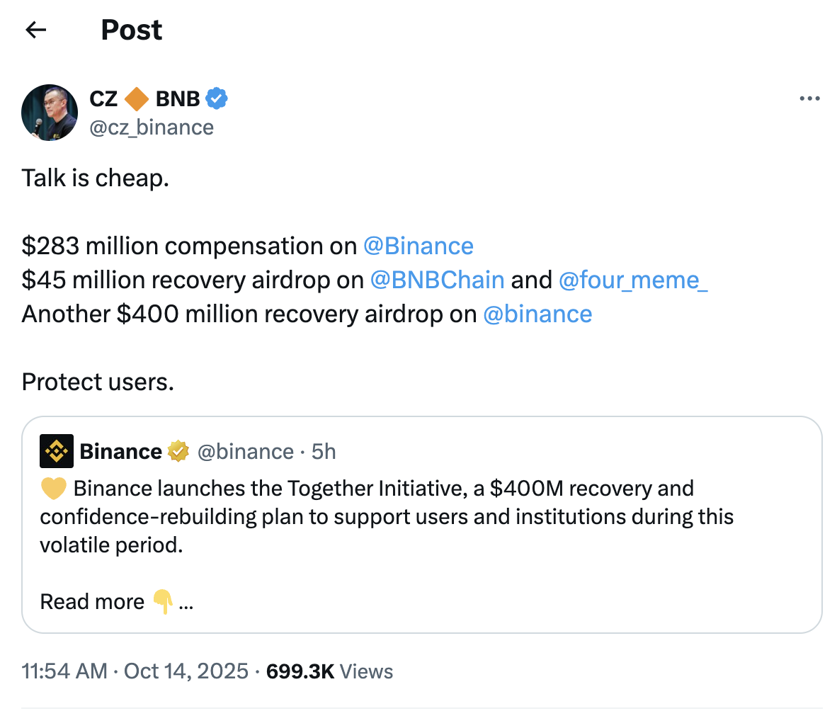 Бінанс, монета Binance