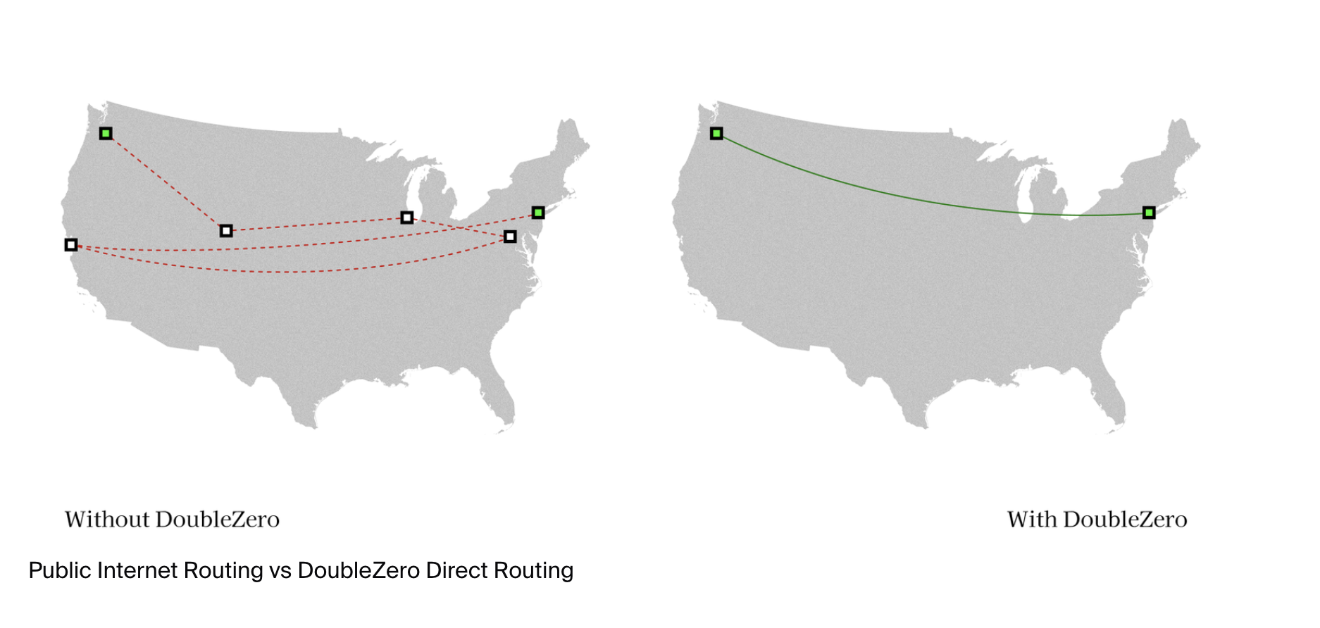 Децентрализация, Интернет, депин