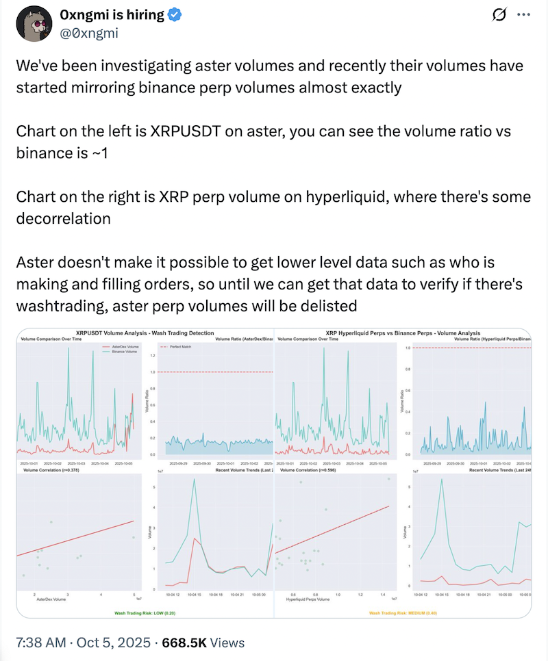 Децентралізований обмін, DEX
