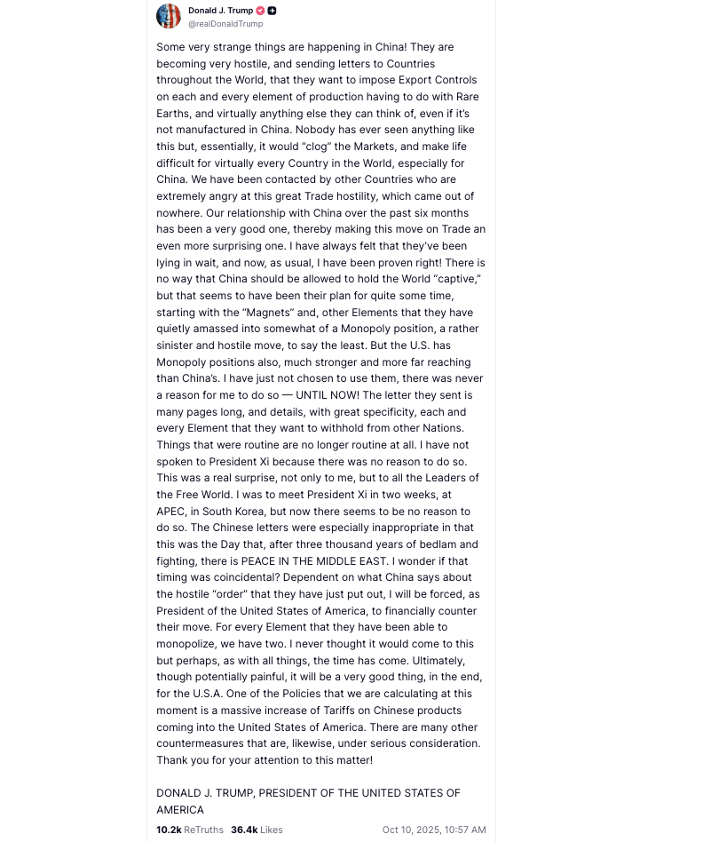 Криптовалюты, Zcash, Трейдинг