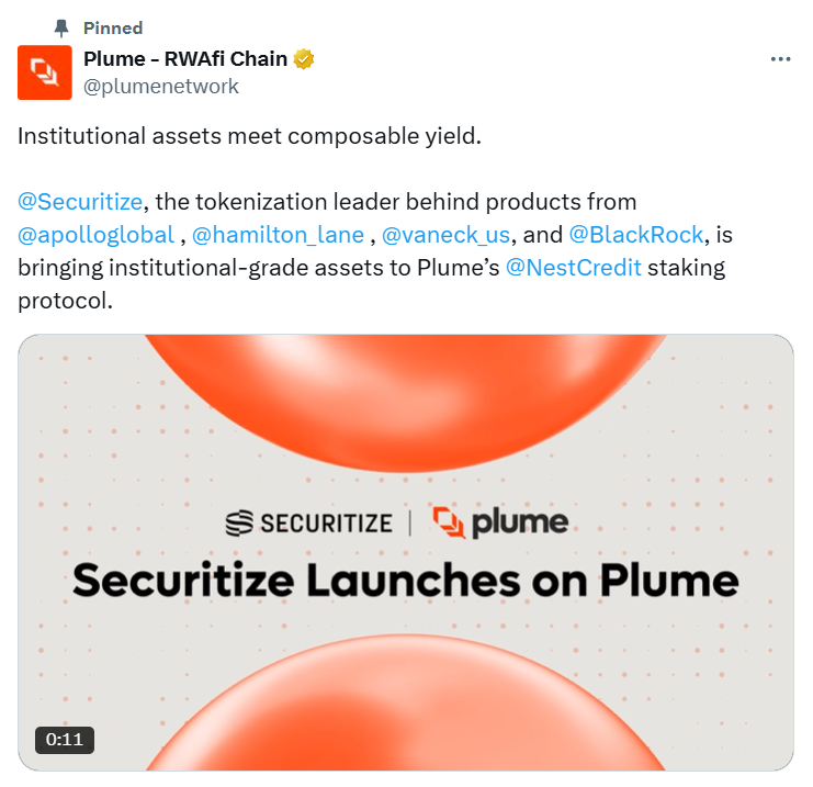 RWA, токенизация RWA