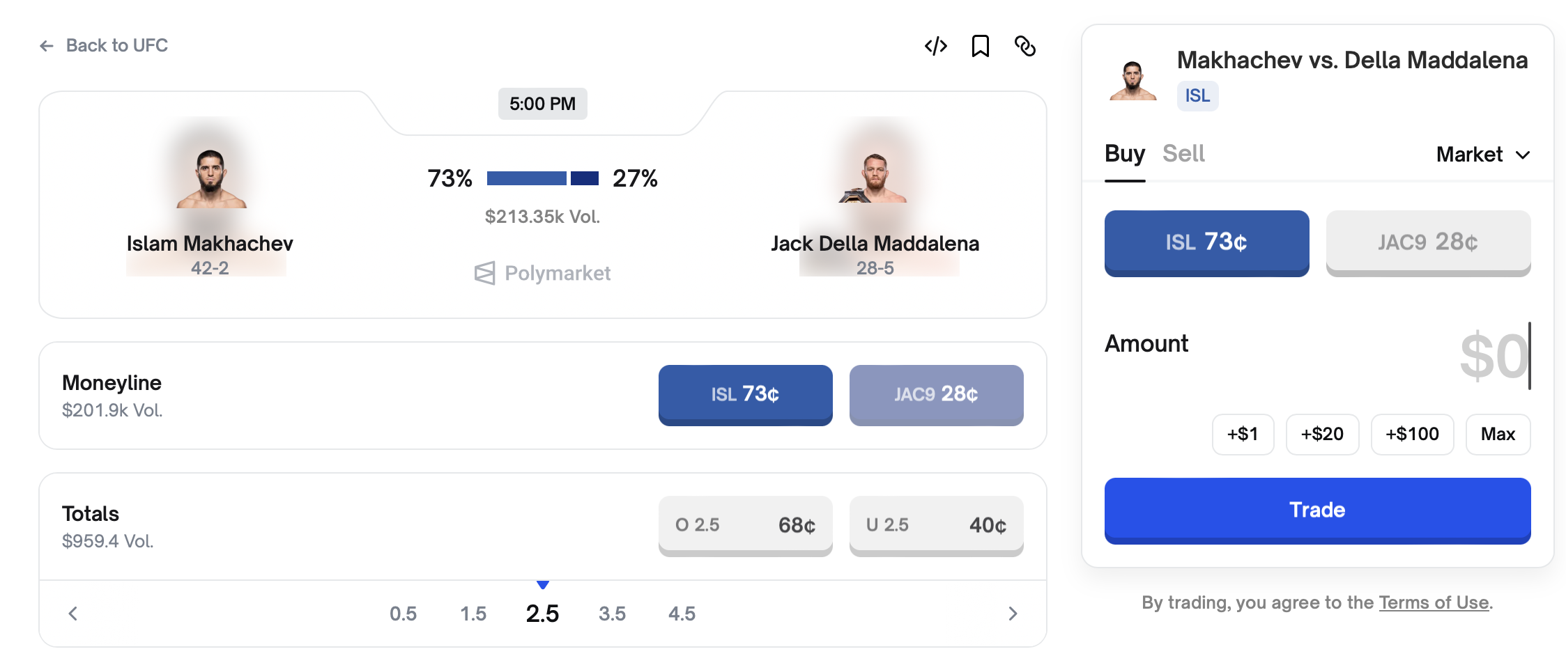 Google, прогнози