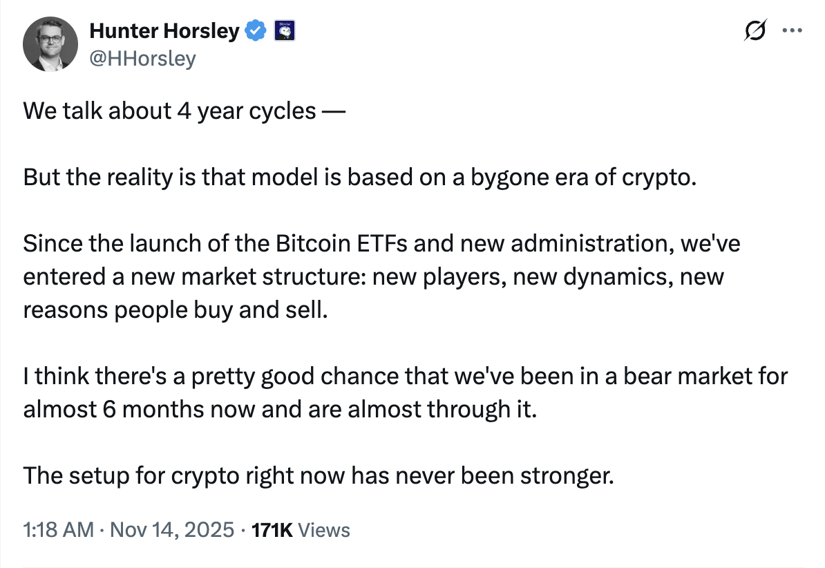 Цена Биткоин, инвестиции, анализ цен, анализ рынка