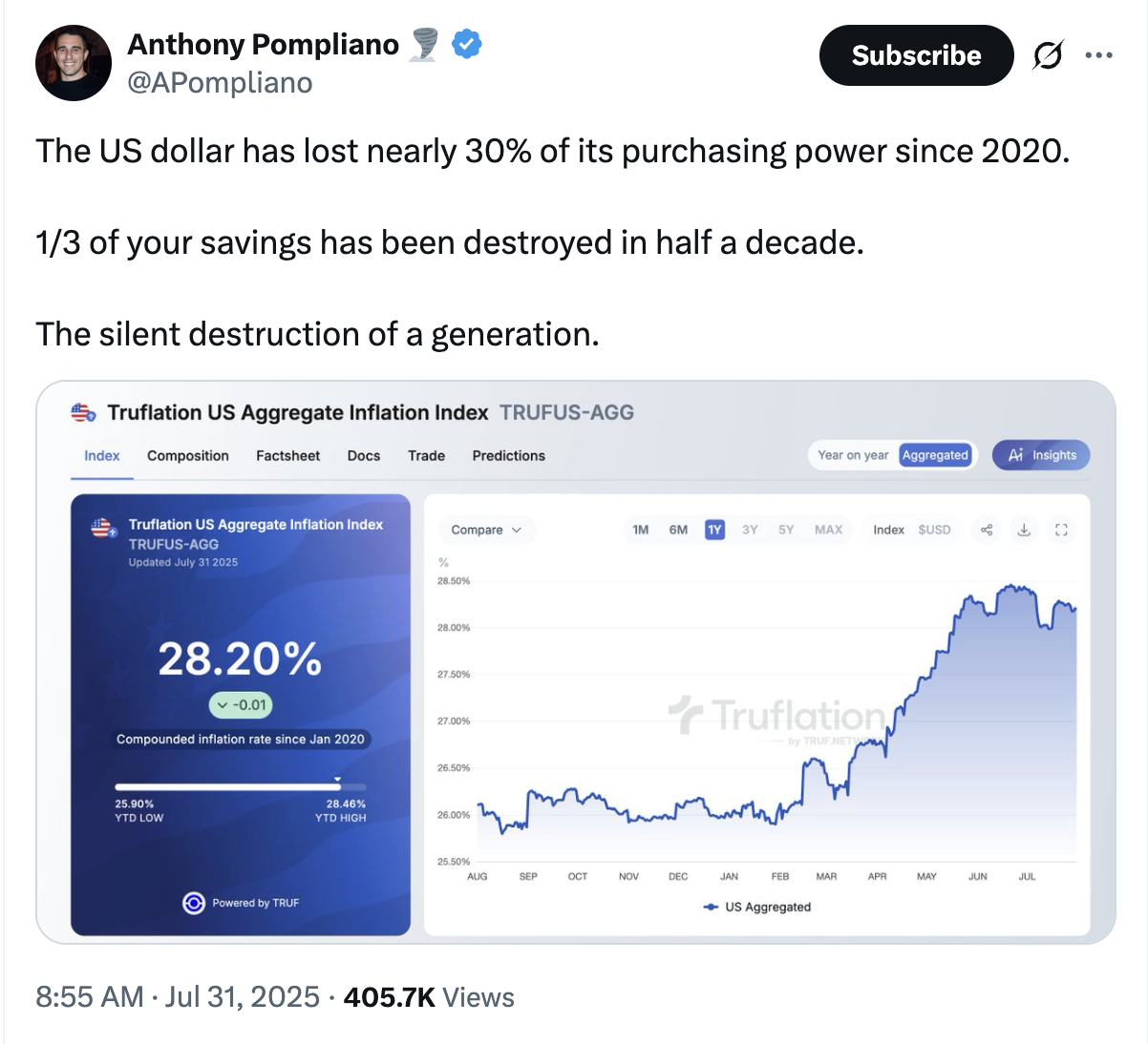 Экономика, Экономика, США, Внедрение Биткоин