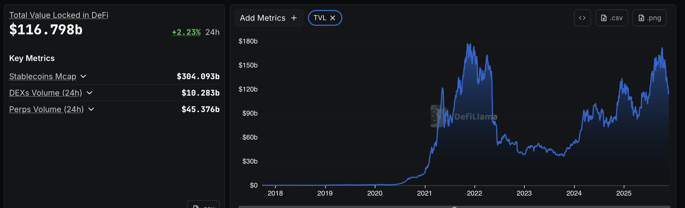 Coinbase, Kraken, Crypto.com