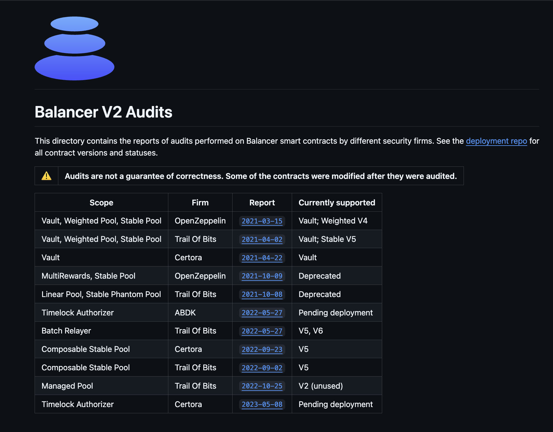 Киберпреступность, Кибербезопасность, Взломы