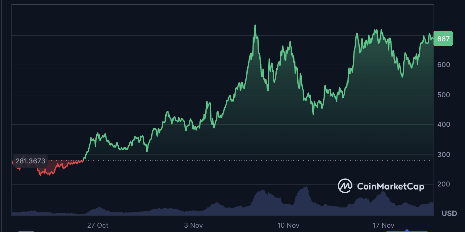 Конфіденційність, SEC, США